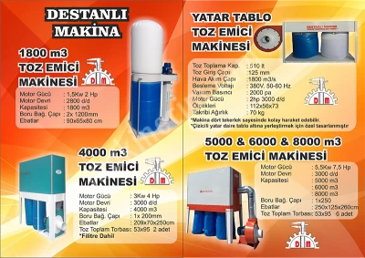 Balloon Sanding Machine