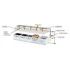 Extinguishing System