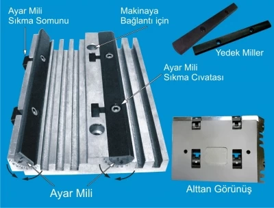 Pvc Çıta Kalıbı - Her Markaya Uyumludur