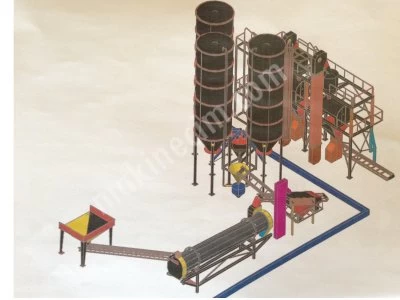 SAND, AGGREGATE, DRYING AND SCREENING PLANT