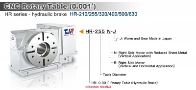Cnc Rotary Table-Cnc Turret Tjr Brand 250R and Puntasi Against (Tai̇wan)