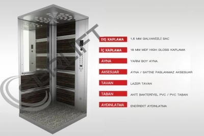 Elevator Cabin - BUKRE