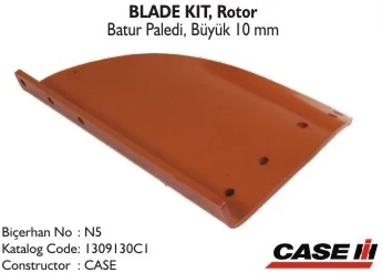 Blade Kit, Rotor