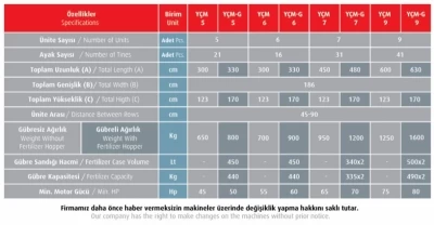 Inter-Row Spring Blade Hoeing Machine