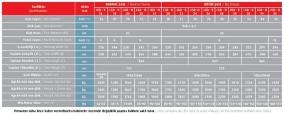 Hidrolik Liftli Çekilir Tip Ofset Goble Diskarov