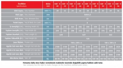 Hidrolik Liftli Çekilir Tip Tandem Goble Diskarow