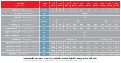 Katlanır X Tipi Tandem Goble Diskarov
