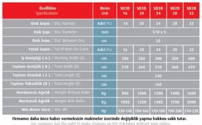 Sepa Disk 2D Bağımsız Diskli Diskaro