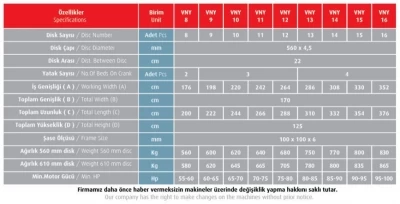 Üç Askılı Çift Denge Tekerli Vanvey