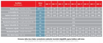 S Bacaklı Kültivatör