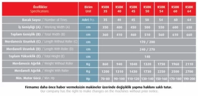 Katlanır S Bacaklı Kültivatör