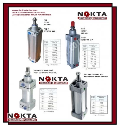 Piston Connection, Pneumatic Piston Part, Pneumatic Piston Connection, Konya Nokta, Nokta Pneumatic