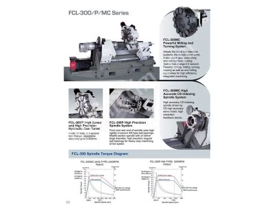Cnc Torna Tezgahları - Fcl-300/P/Mc Series