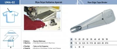 Penye Grubu Aparatları