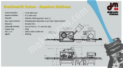 Rotatif Gravimetrik Dolum Makinesi