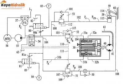 hydraulic and pneumatic