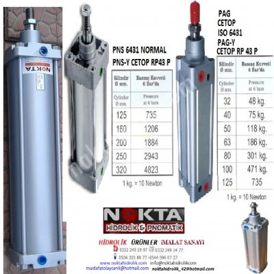 konya air lift manufacturing, Balıkesir pneumatic cylinder, edremit pneumatic cylinder, Akcay pneumatic,