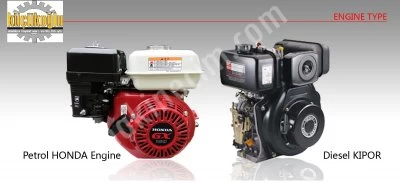 Honda Benzinli Motorlar