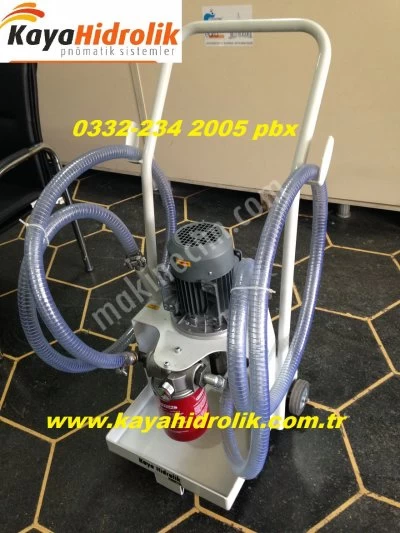 Hydraulic Unit Manufacturing