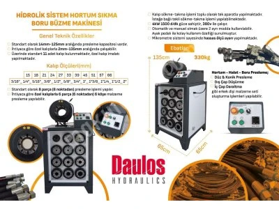 Hydraulic Hose Press