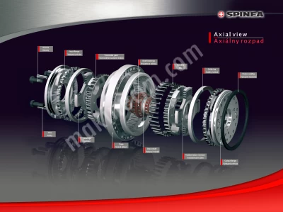 Spiena robotic gearboxes