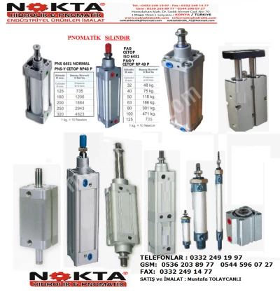 Pneumatic Cylinder Prices, Pneumatic Piston Prices, Iso Pneumatic Piston Prices, Iso Pneumatic