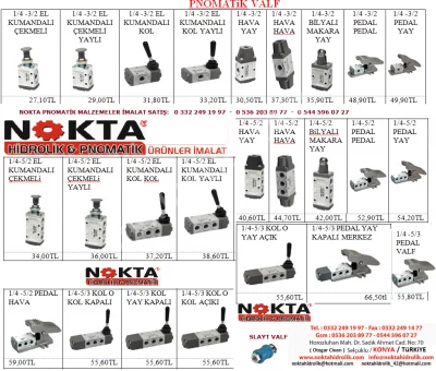 Pedallı Hava Valfler, Cetop Hava Silindirler, Slayt Hava Valfler, Pnömatik Solenoid Valfler
