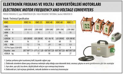 Elektrikli Konvertör Vibratör
