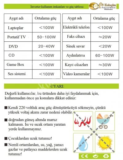 İnvertör Kuluçka Makinesi