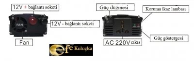 İnvertör Kuluçka Makinesi