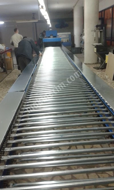 Shoe Production Lines