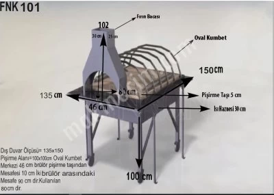 Fkn101 Pita Bread With Meat In Oven Manufacturing Fırınkon