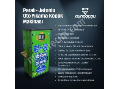Coin Operated Washing Machines