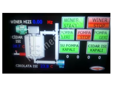Chocolate Mixer