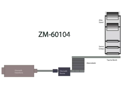 Zm-Tk-250 Fully Automatic Toilet Paper and Kitchen Towel Machine
