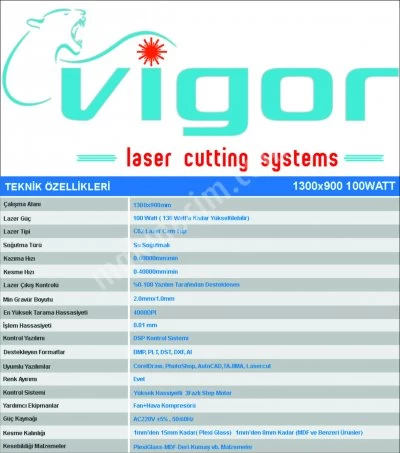 130X90 100W Lazer Kesim Kazıma