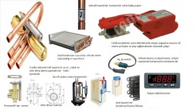 Mini Chiller, Chiller, Su Soğutucu,Marin Klima, Pano Klima, Asansör Klima,Hava Kurutucu