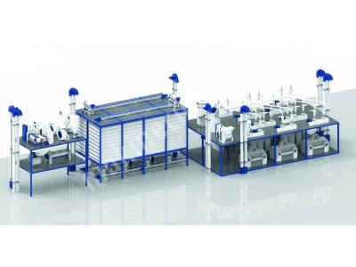 Roller Mıll Compact System Wheat Flour System