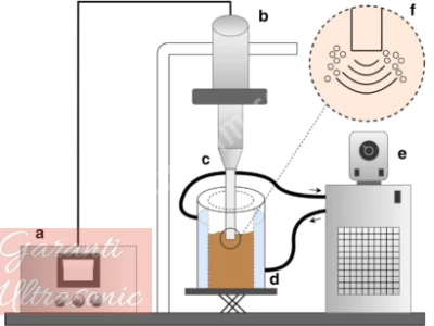 Satılık Ultrasonik Sonikatör 1000Watt Karştırıcı - Homogenizer