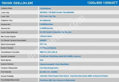 130X90 Lazer Kesim Kazıma Makinası 100W