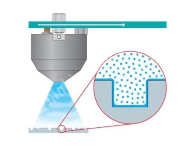 Ultrasonic Metal Powder (Kalayı Toz Haline Getiren Sistem)Sıvı Lehim