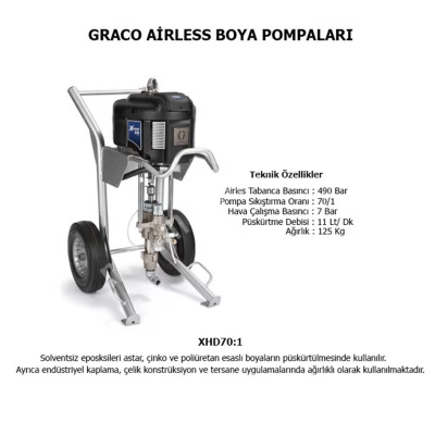 Nem Kurutma ve Nemlendirme Makinaları