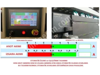 20M3 Radyo Frekans (Yüksek Frekans) Vakumlu Kereste Kurutma Fırını
