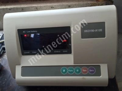 Satılık İndikatörler
