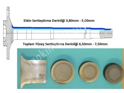 100Kw Vertıcal Inductıon Hardenıng Machıne - Workshop Type