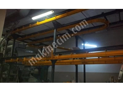 Cardan Conveyor, Webb Conveyor, Overhead Conveyor, Belt Conveyor