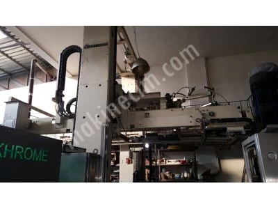 Kettner Depalletizer Paletbozma