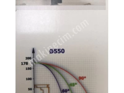 2025 550Mm Aluminium Pvc Profiles Cutting Machine Plastmak