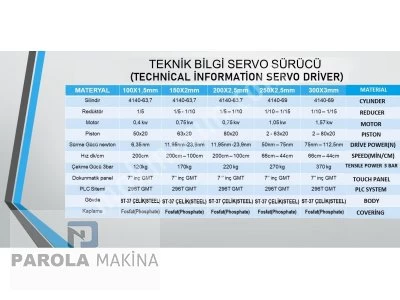 200'Lük Düz Servo Sürücü-Pres Besleme 200x2,5 Mm