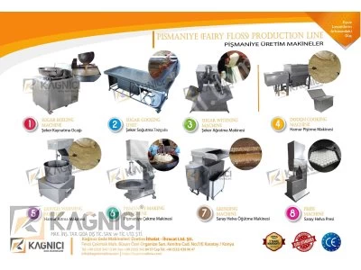 Pishmaniye Production Line